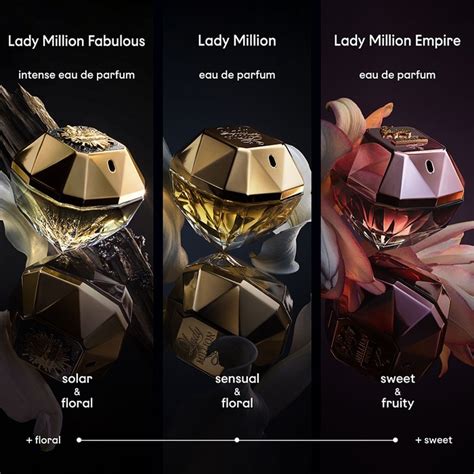 paco rabanne lady million dupe